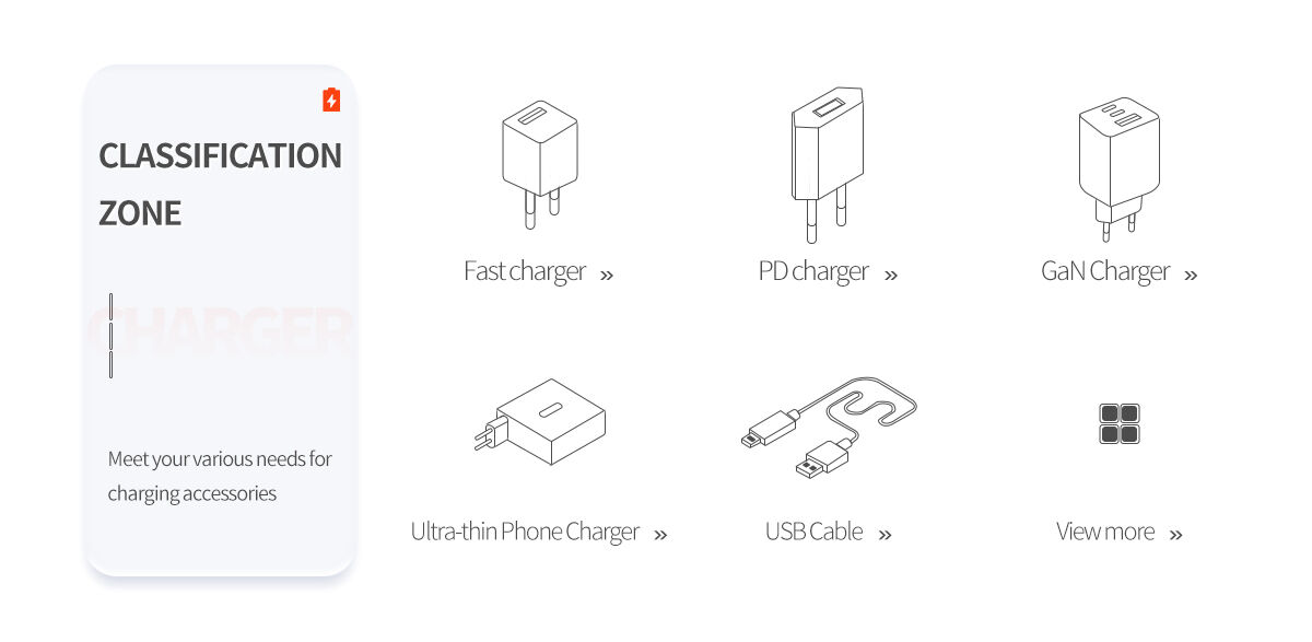1m 100w Pd Usb Type C Cable 5a Fast Charging Data Cable Usb C Cable For