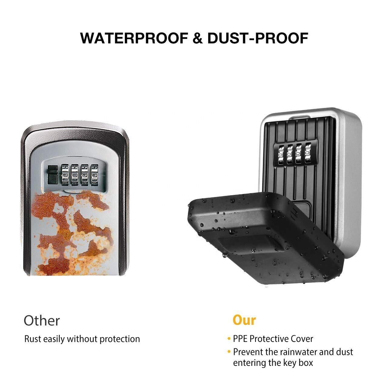 Buy China Wholesale 2024 Factory Supplier Price Waterproof Cover Wall ...