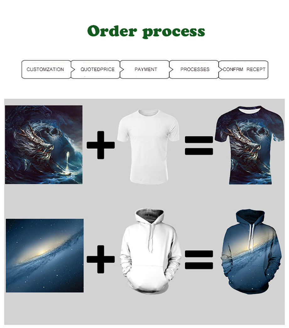 Bulk Buy China Wholesale Custom Logo Blank Jogger Hoodie Set Plain New