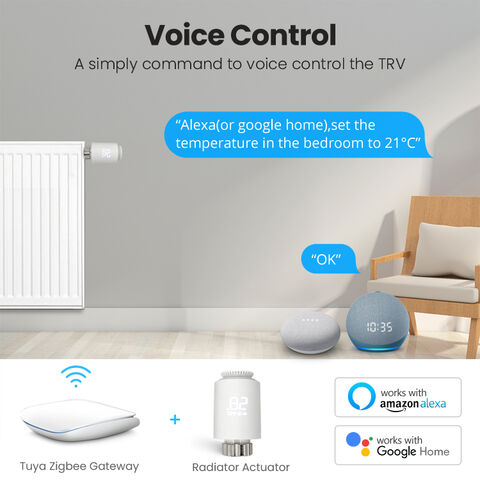 Robinet de Radiateur Intelligent Avatto Tuya Zigbee avec Contrôle via Application, Installation Facile, OEM/ODM