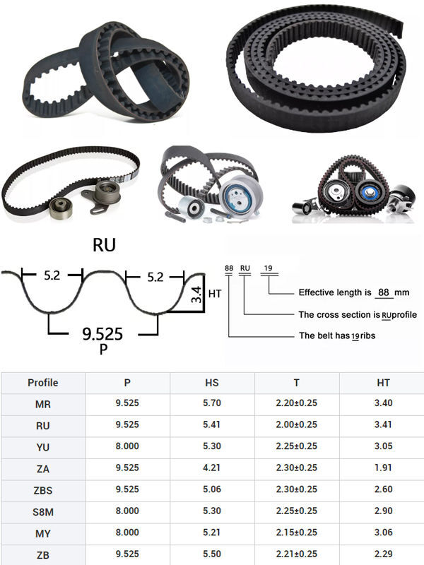Car Timing Belt Or Chain Difference Between Timing Belt And Timing