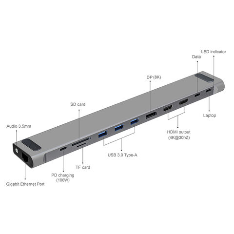 Estação de Acoplamento Universal 12 em 1 USB-C para Macbook, USB 3.1 Gen1 5Gbps