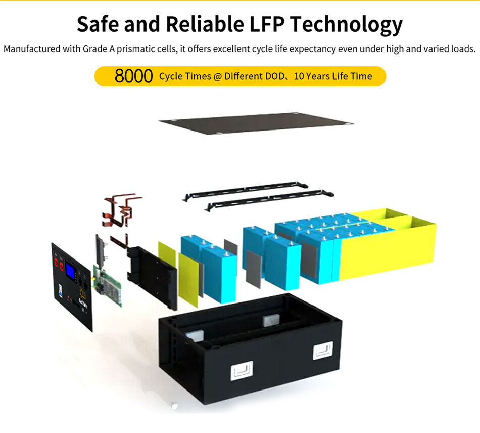 Dawnice Lithium Ion 300ah 96v 256v 300ah 500ah 50kw 40kw System Server ...