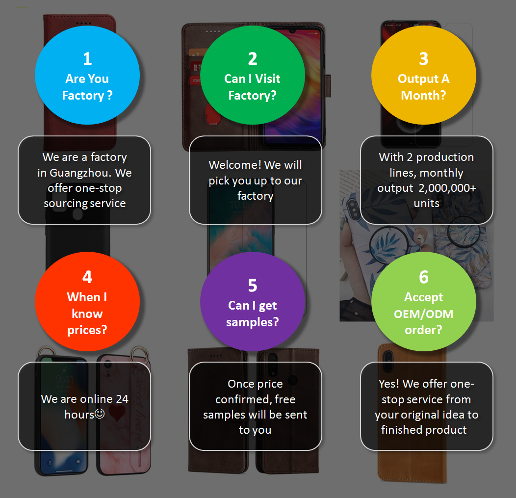 PU mobile phone case