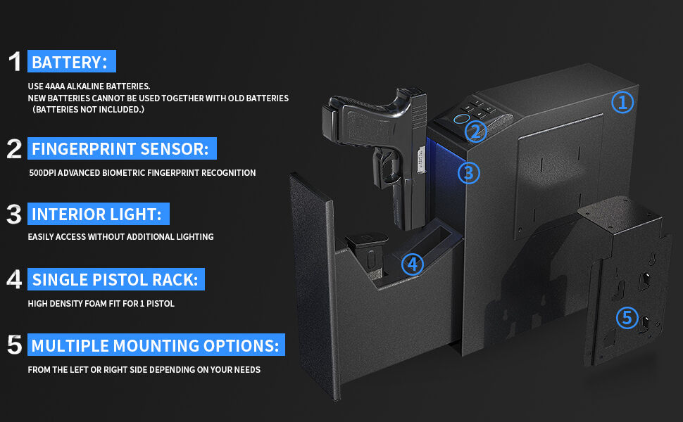 Gun Safe Biometric Pistol Safe, Mounted Nightstand Quick Access Handgun ...