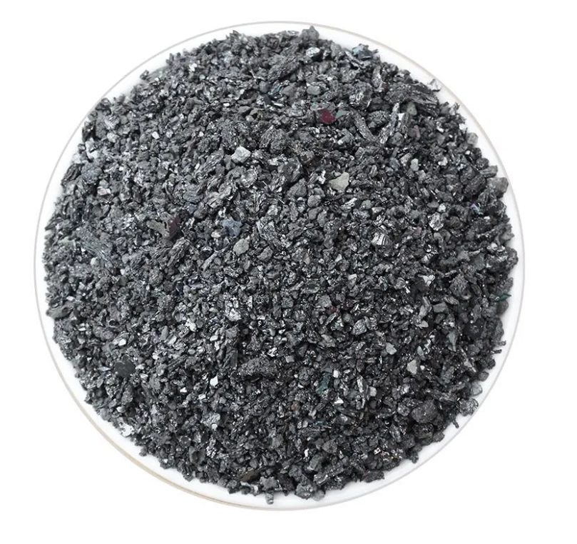 Factory Direct High Quality China Wholesale High Quality Black Silicon ...