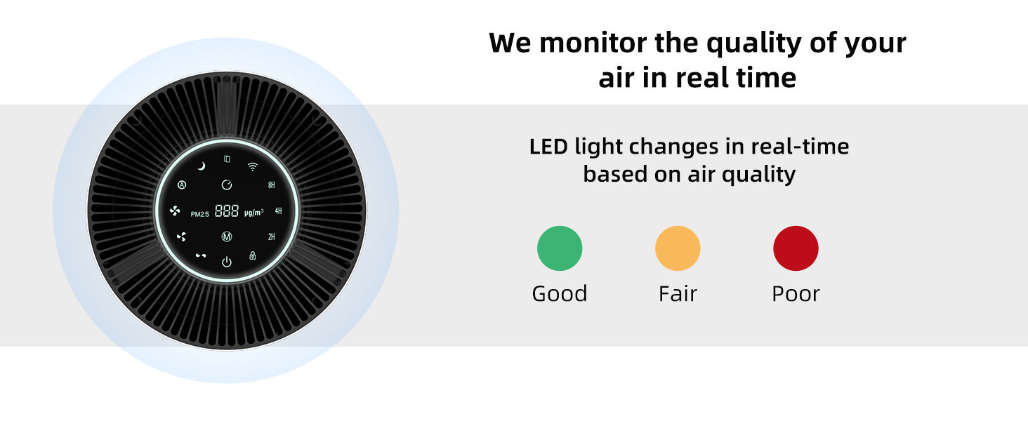 Buy China Wholesale Oem/odm Air Purifier For Large Room, H13 True Hepa ...