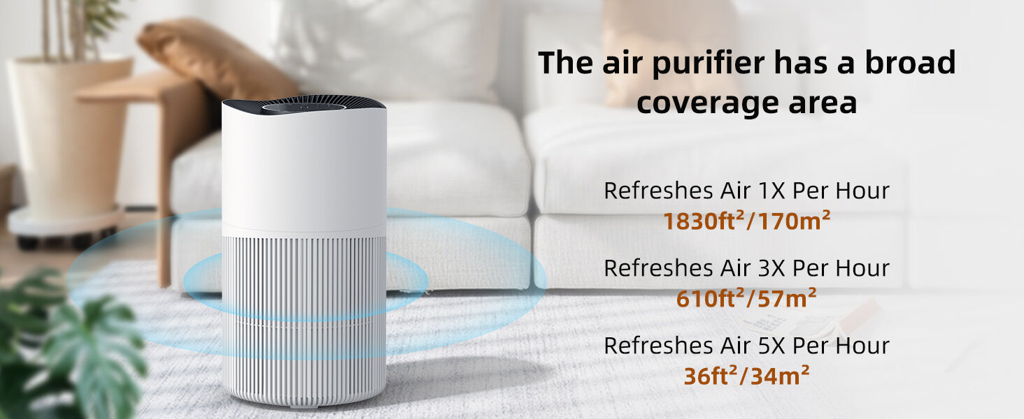 Buy China Wholesale Oem/odm Air Purifier For Large Room, H13 True Hepa ...
