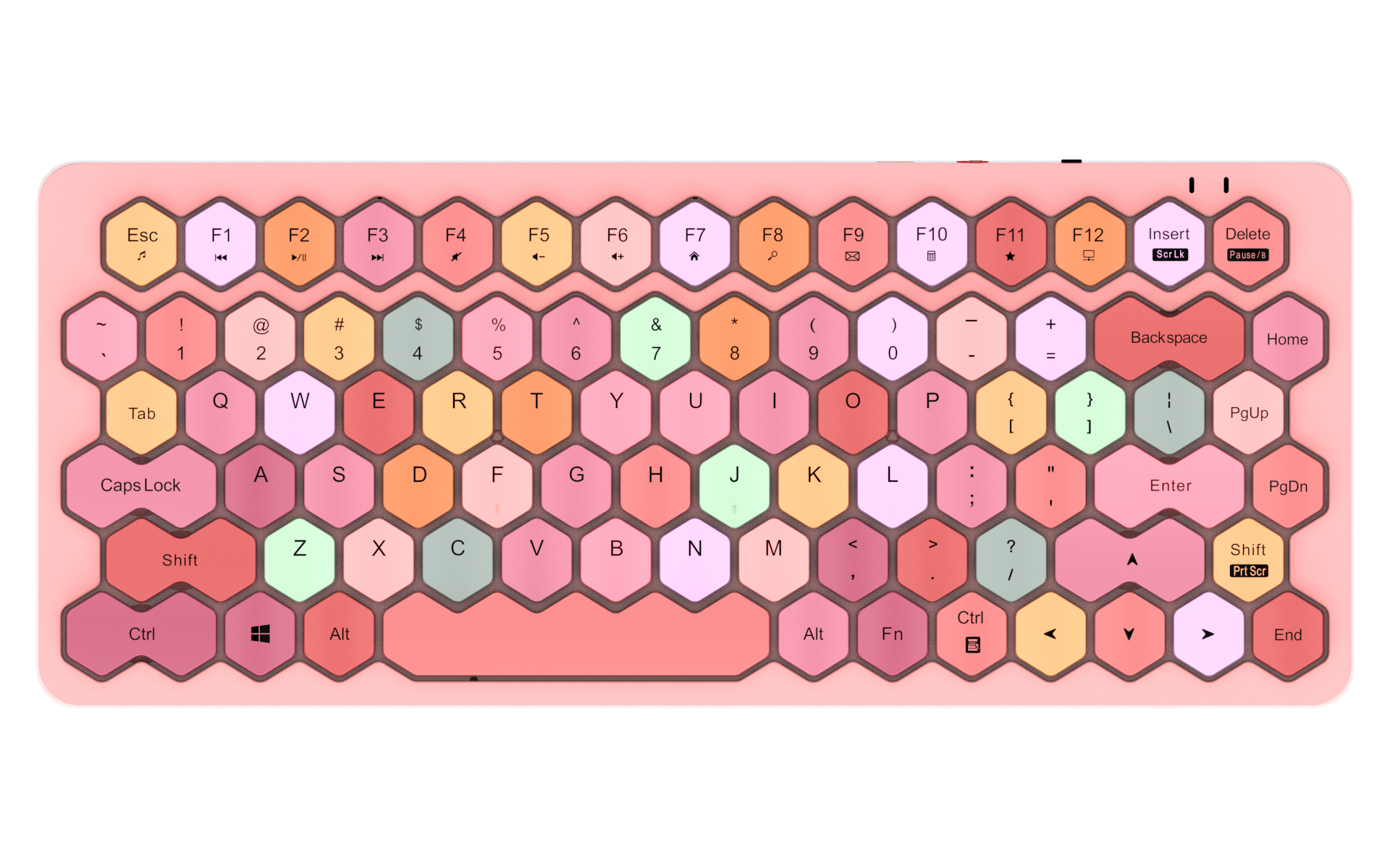 Bulk Buy China Wholesale Sk-658dmwg Hexagon 2.4g+bluetooth