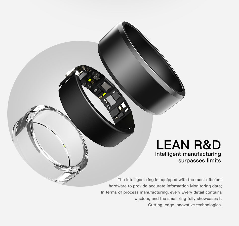 Da Ring Mo Young Smart Ring Gps Smart Ring With 24 Sports Mode Smart ...