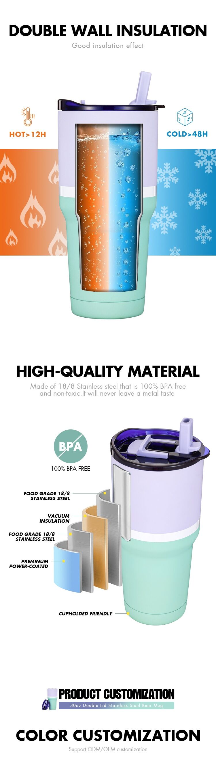 Wholesale Odm Double Wall Stainless Steel Vacuum Insulated Tumbler With ...