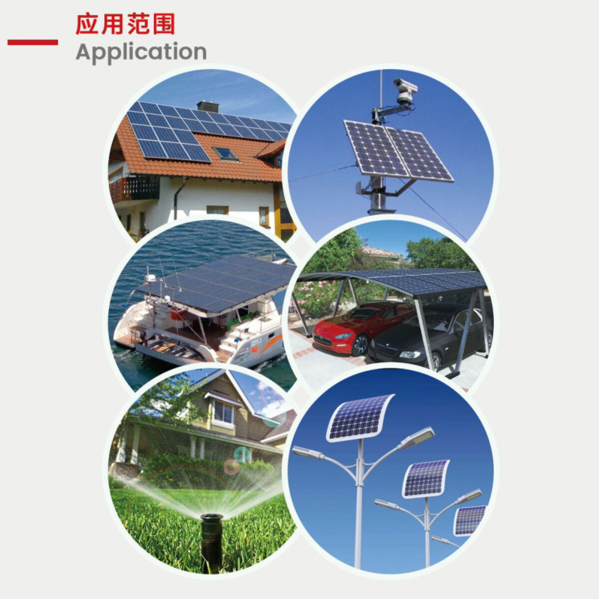 Image showcasing Off Grid Skills