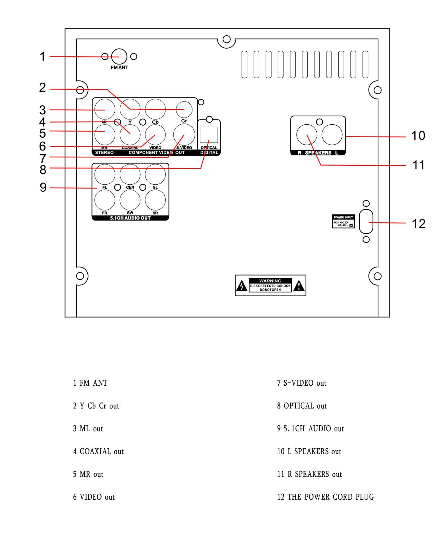 Audio System Rack Driver Diagrams Factory Direct High Quality China Wholesale Oem Hifi Speakers System Hi ...