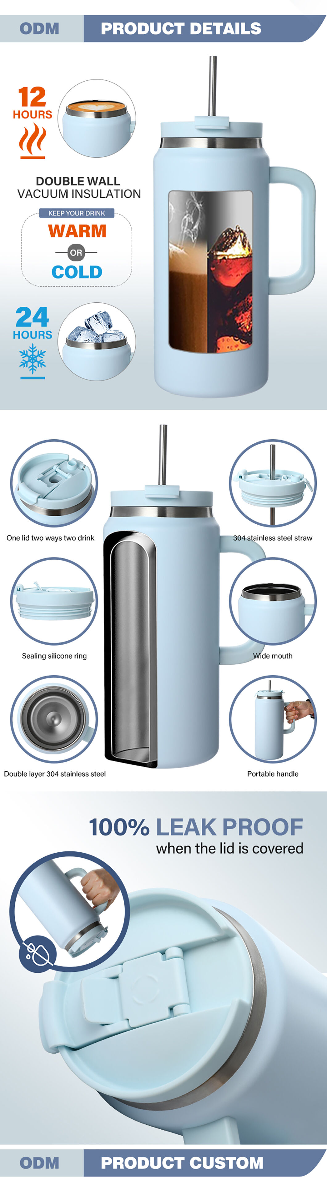 Bulk Buy China Wholesale Odm 64oz Double Wall Stainless Steel Insulated ...