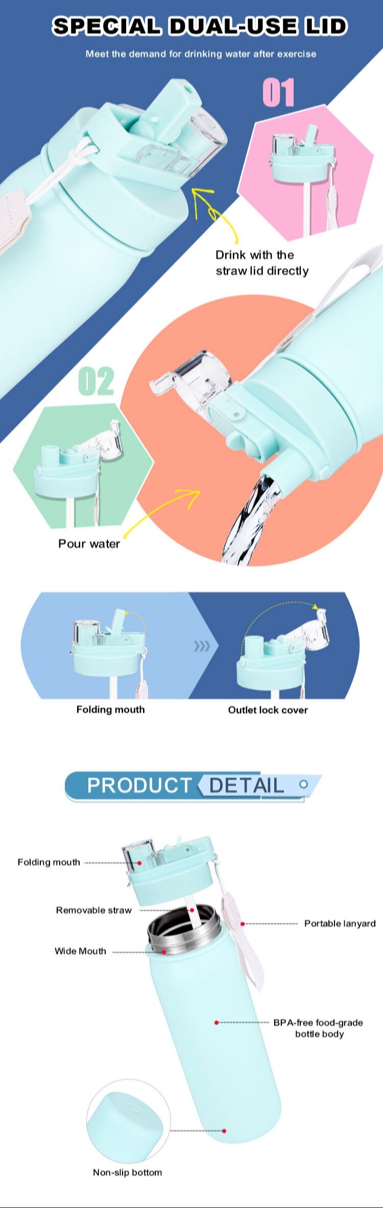 Wholesale Odm Double Wall Stainless Steel Vacuum Insulated Sports Wide ...