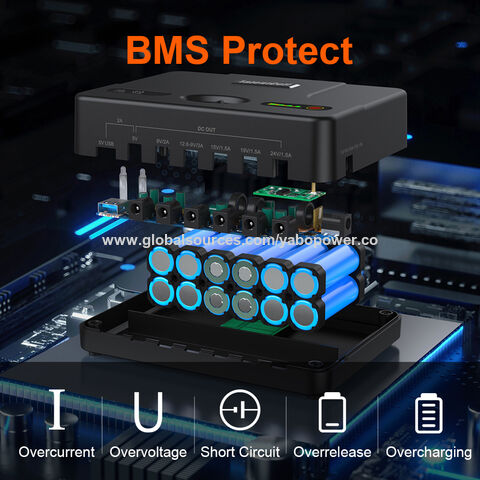 Mini UPS Intelligent au Lithium YABO avec Écran OLED - Surveillance en Temps Réel pour Racks de Serveurs et Enregistreurs de Données