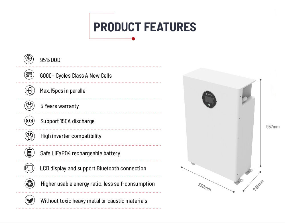 Wholesale Price All In One 51.2v 15kwh Lifepo4 Lithium Battery 48v ...
