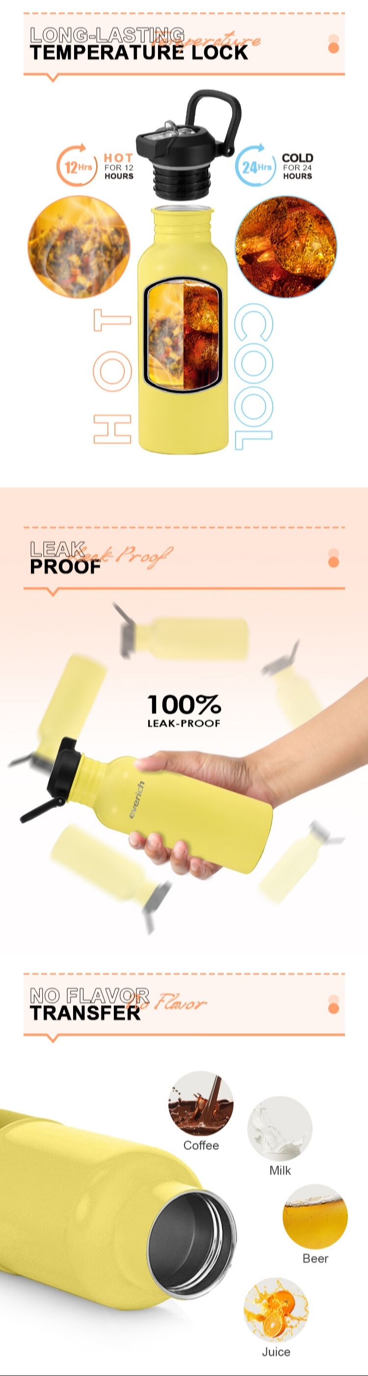 Wholesale Odm Double Wall Stainless Steel Vacuum Insulated Water Bottle ...