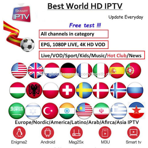 Free Iptv M3u Lists