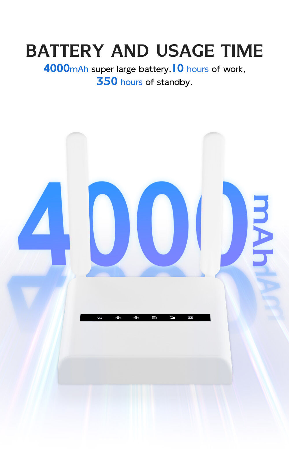 Wireless Security High Quality Easy To Install And Use Band Indoor Wifi