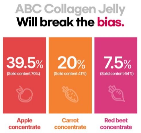 Abc Juice With Apple Concentrate 39.5%, Corrot Concentrate 20% And Red