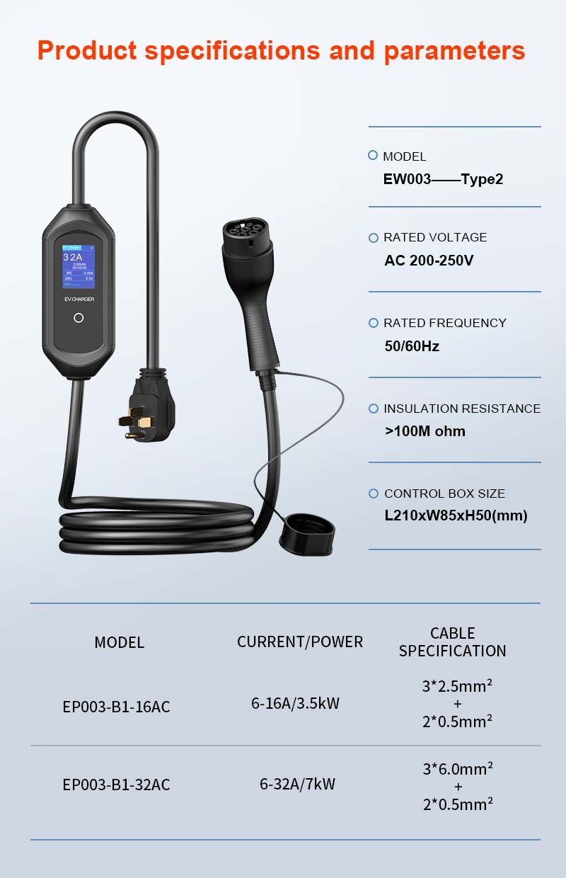 Level 2 EV Charger, Portable EV Charger Up to 32Amp 12kW ... - Facebook