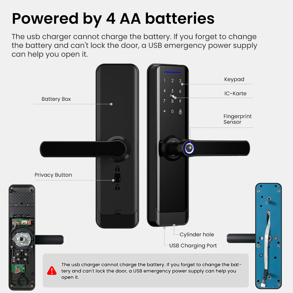 Image showcasing Best Keyless Door Locks for Apartment Security and Convenience