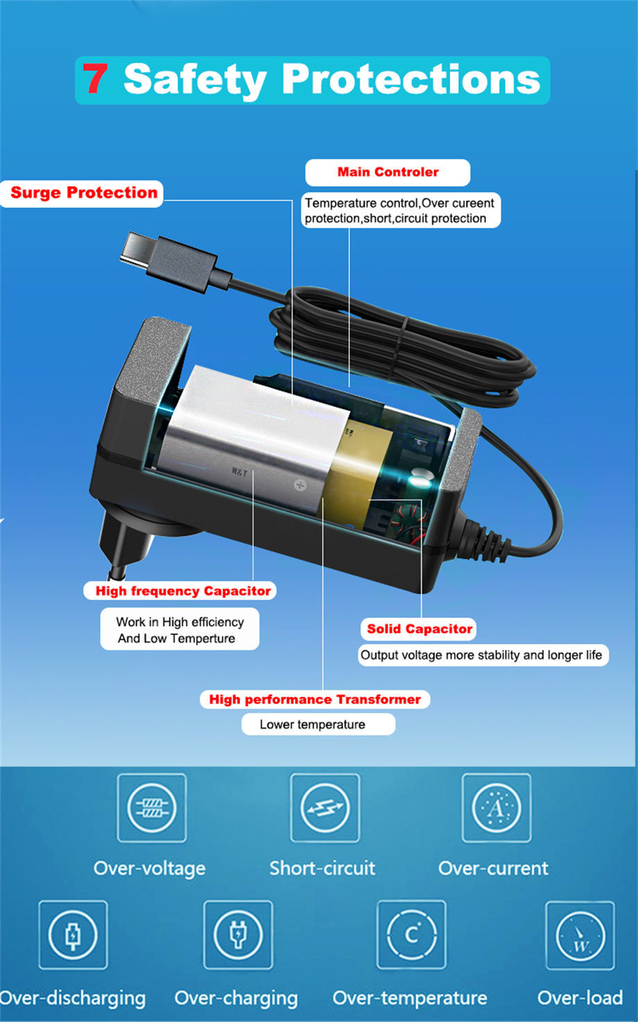 Odm Interchangeable Power Adapter 48w 6a Uk Us Kr Jp Au Eu ...