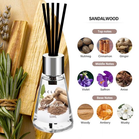 Difusor de Óleos Essenciais para Aromaterapia, Ambientador para Casa, Lâmpada de Aromaterapia Segura, Ideia de Presente