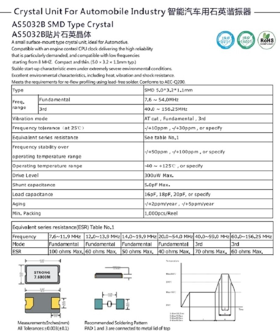 Strongfirst Crystal Unit 7.0~ 54.0mhz -/+10ppm,-/+30ppm ,or Specify Smd ...