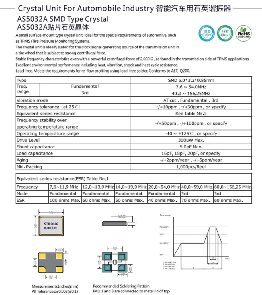 Buy China Wholesale Strongfirst Crystal Unit 40.0~ 156.25mhz -/+10ppm ...