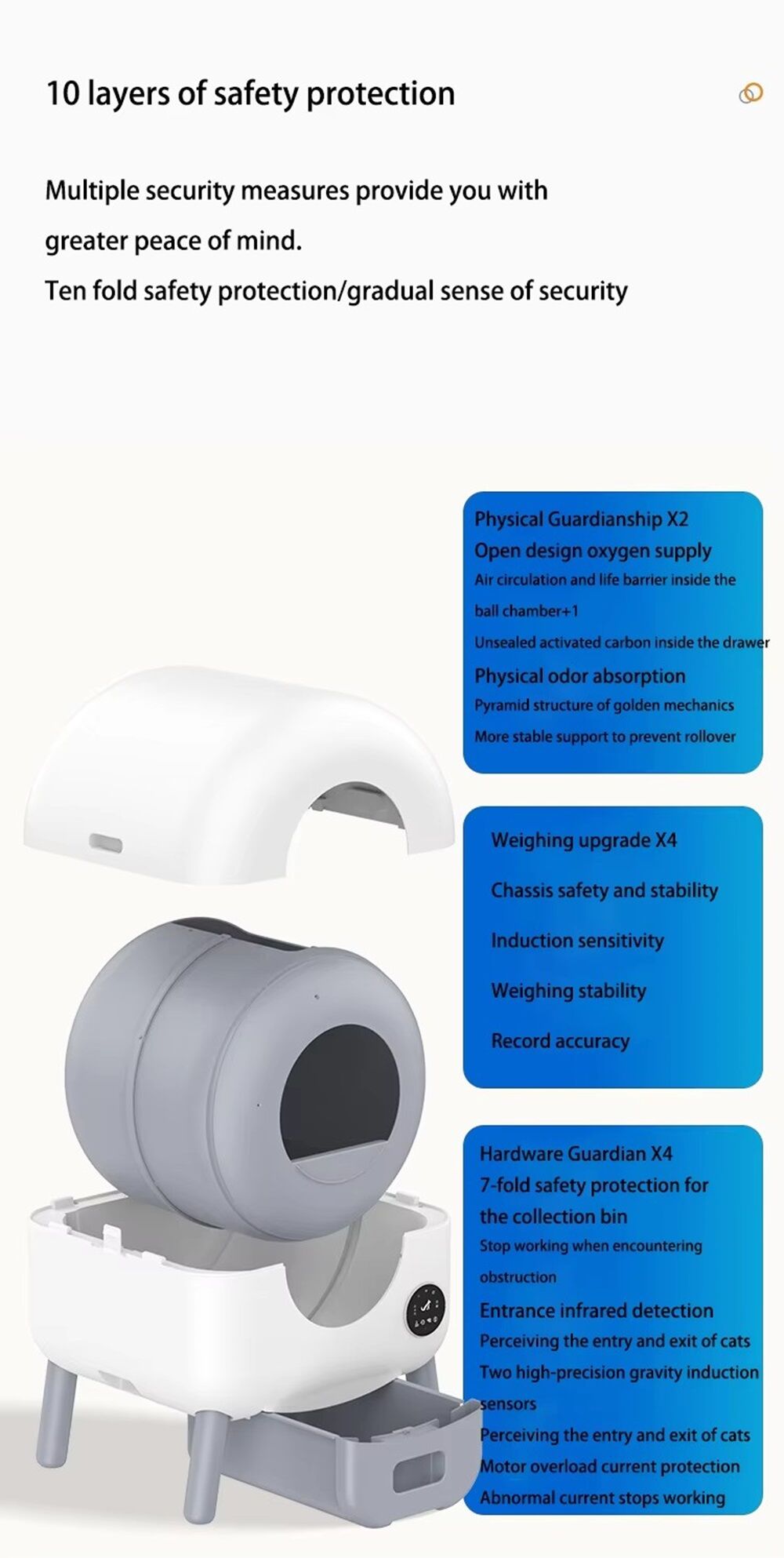 Best Selling Smart Cat Litter Box For Household Expore China