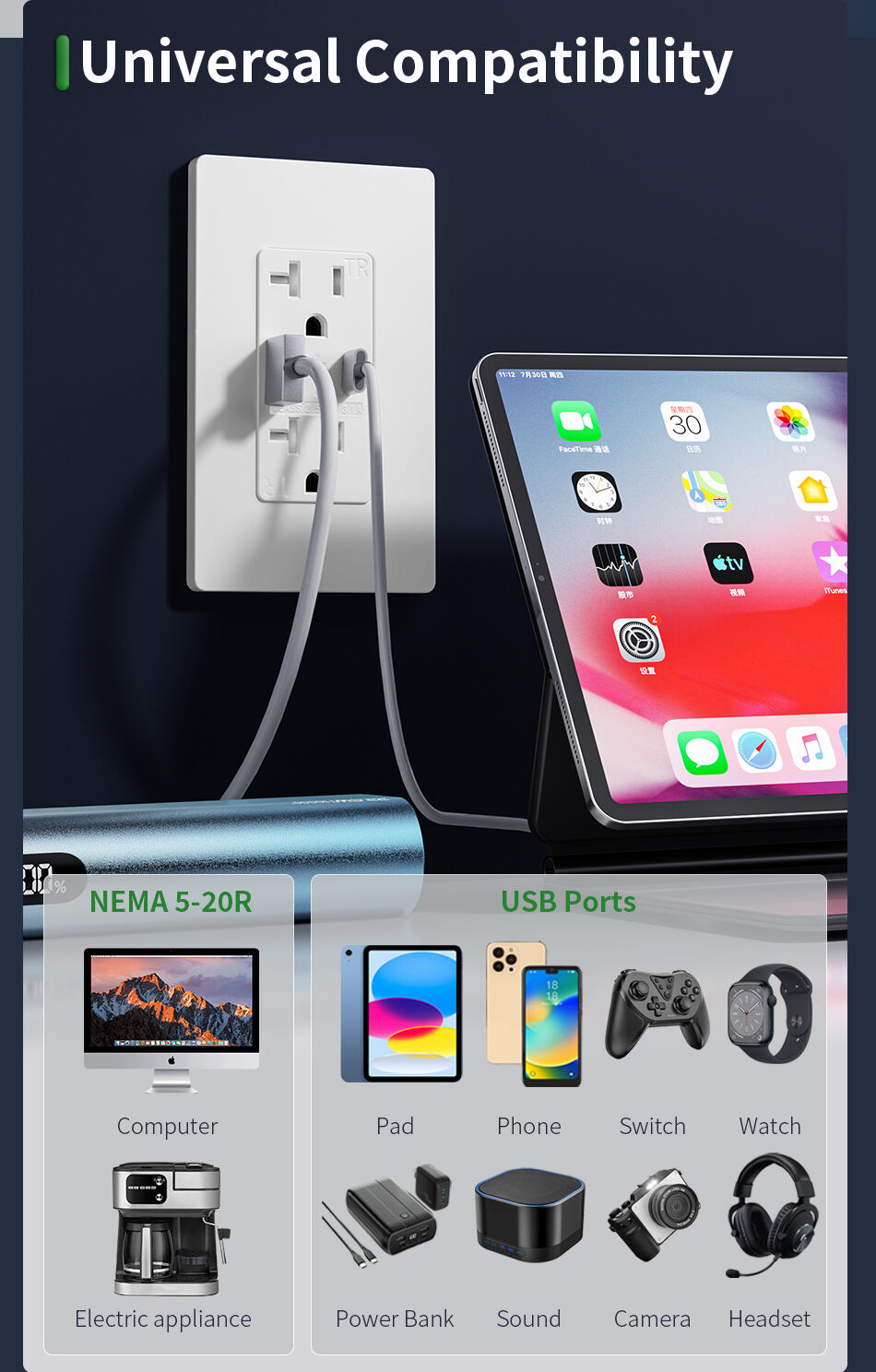 American Standard Tamper Resistant Usb Socket, Fast Charge Usb Plug ...