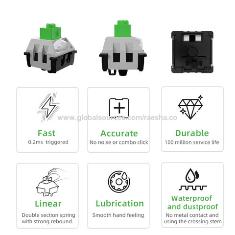 Commutateur Optique à Cinq Éléments (Linéaire en Bois) - Composant de Fibre Optique