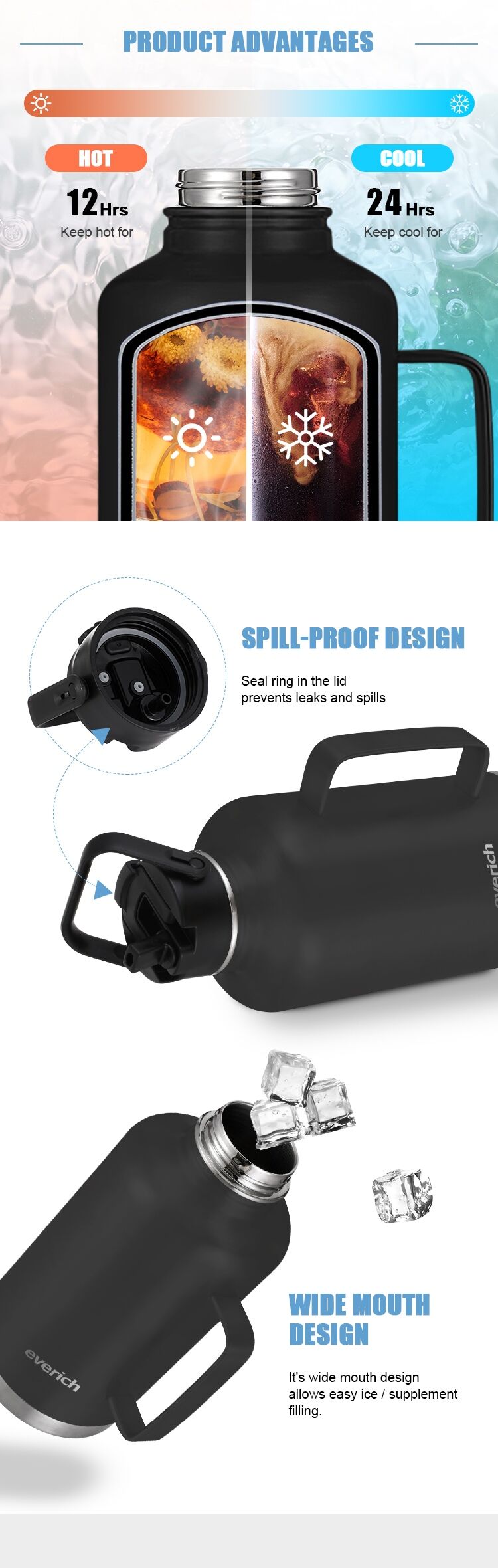 Buy China Wholesale Wholesale Odm Double Wall Stainless Steel Vacuum ...