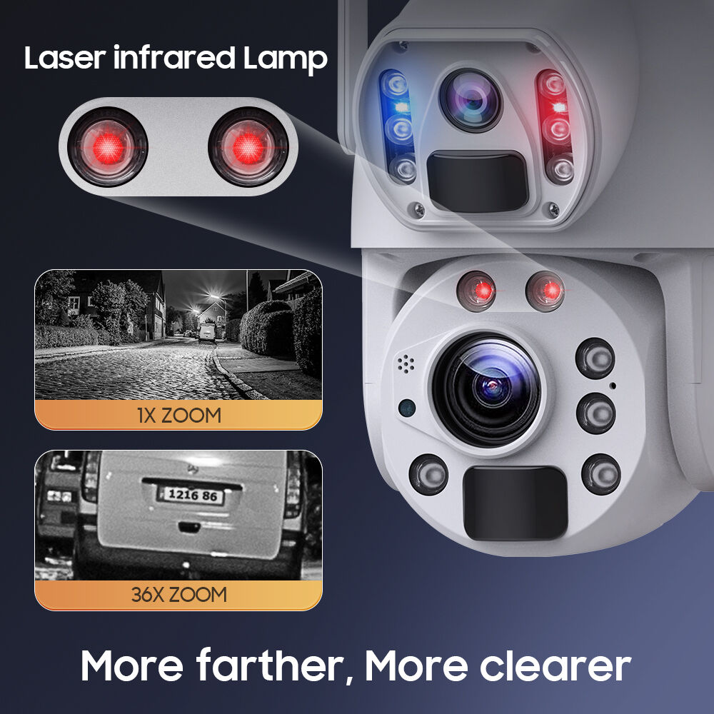 Oem Odm 36x Zoom 3k 6mp Dual Ptz Camera 4g Gsm Metal Outdoor Solar ...
