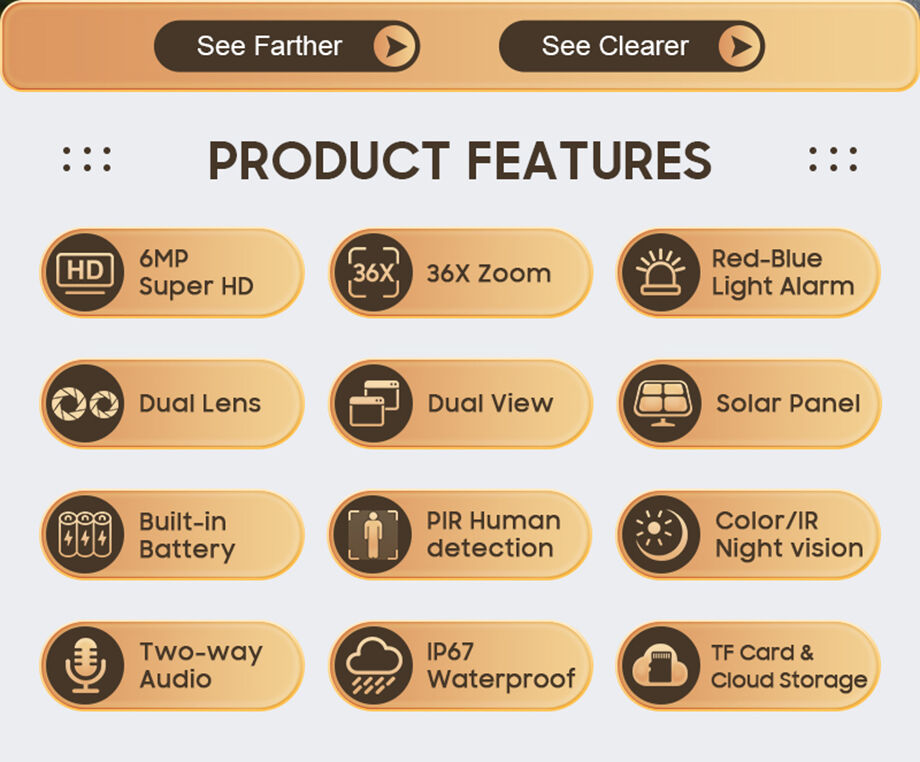Oem Odm 36x Zoom 3k 6mp Dual Ptz Camera 4g Gsm Metal Outdoor Solar ...