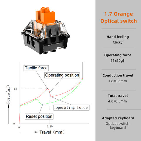 Keyboard Switches Lk Libra Orange Lk Optical Orange Clicky Optical