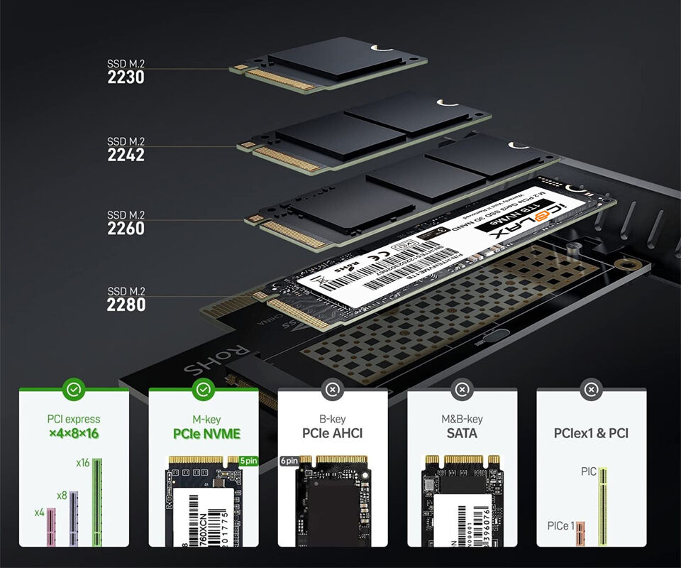 Icoolax Ssd M2 512gb Nvme M.2 2280 Nvme Ssd Solid State Hard