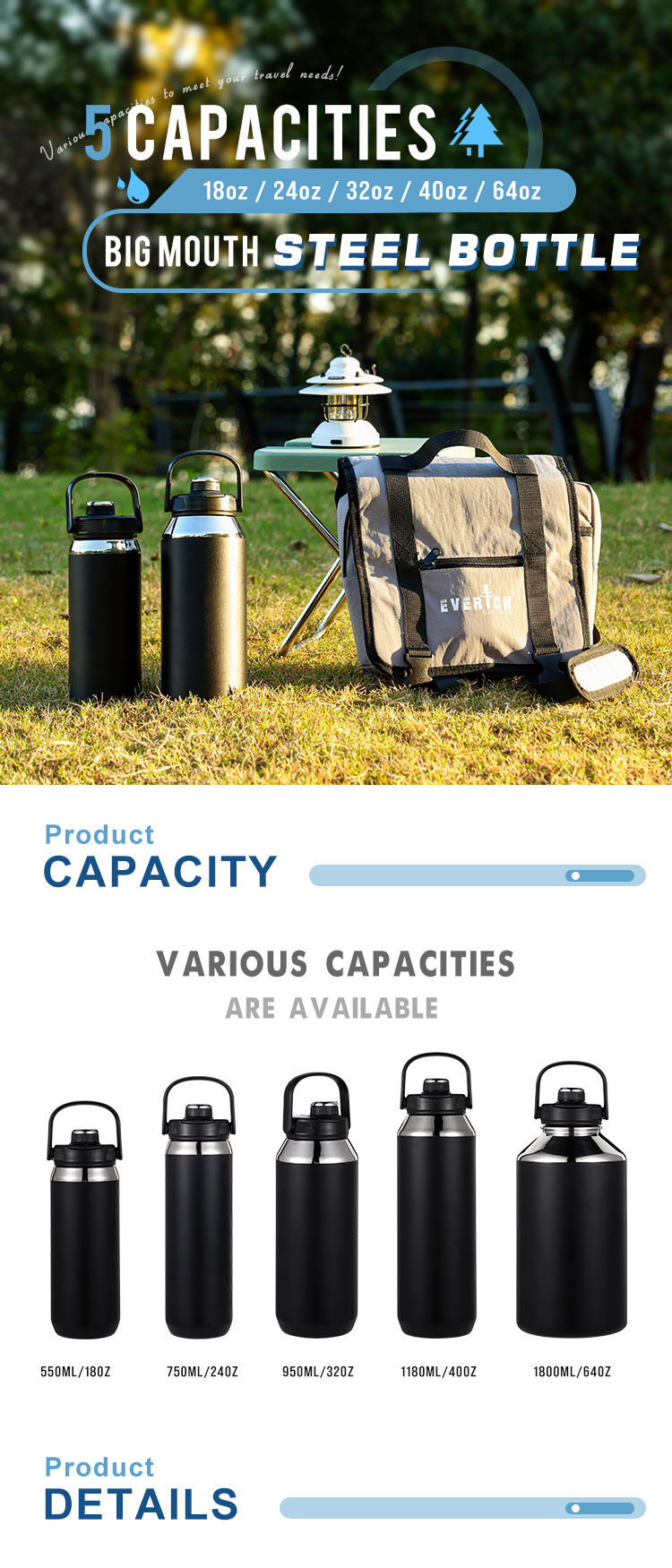 Wholesale Double Wall 18/8 Stainless Steel Vacuum Flask Water Bottle ...