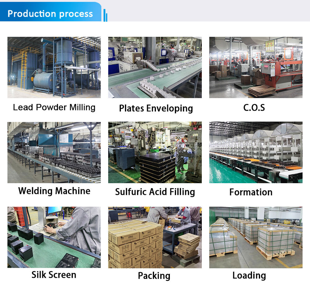 Factory Direct High Quality China Wholesale Wholesale 12v4ah Speaker