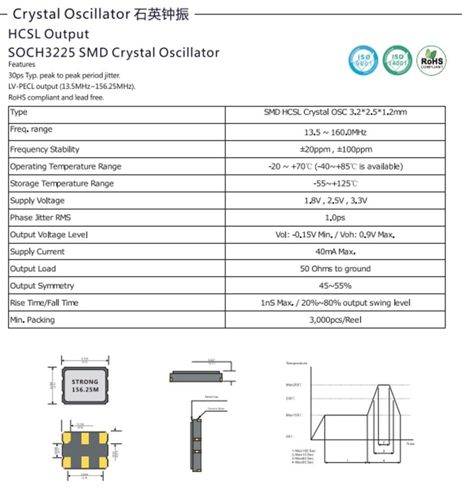 Strongfirst Soch3225 Smd Crystal Oscillator Hcsl Output Hcsl Crystal 