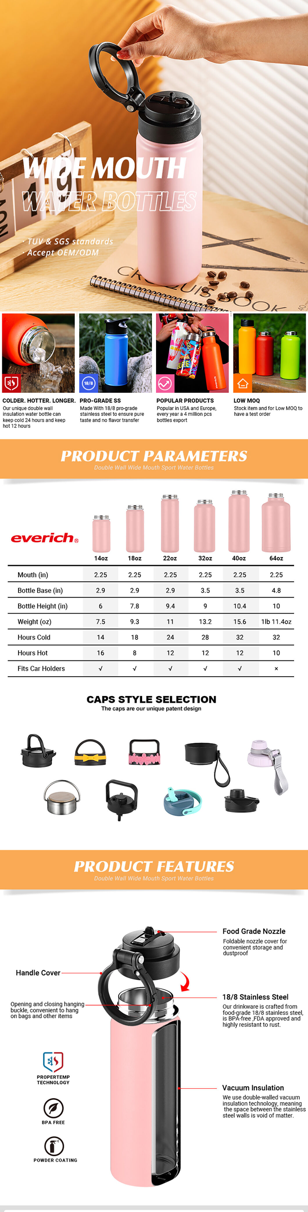 Bulk Buy China Wholesale Cheap Double Wall Stainless Steel Vacuum ...