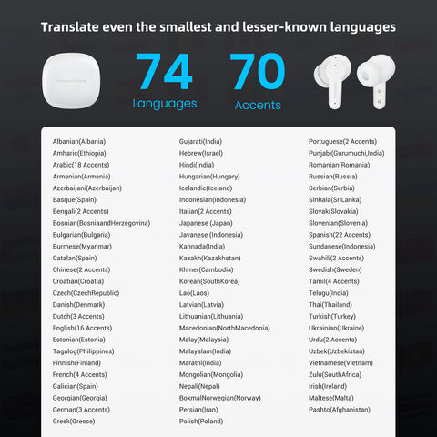 Wooask M3 Ai Translator Earbuds ,support 144 Languages