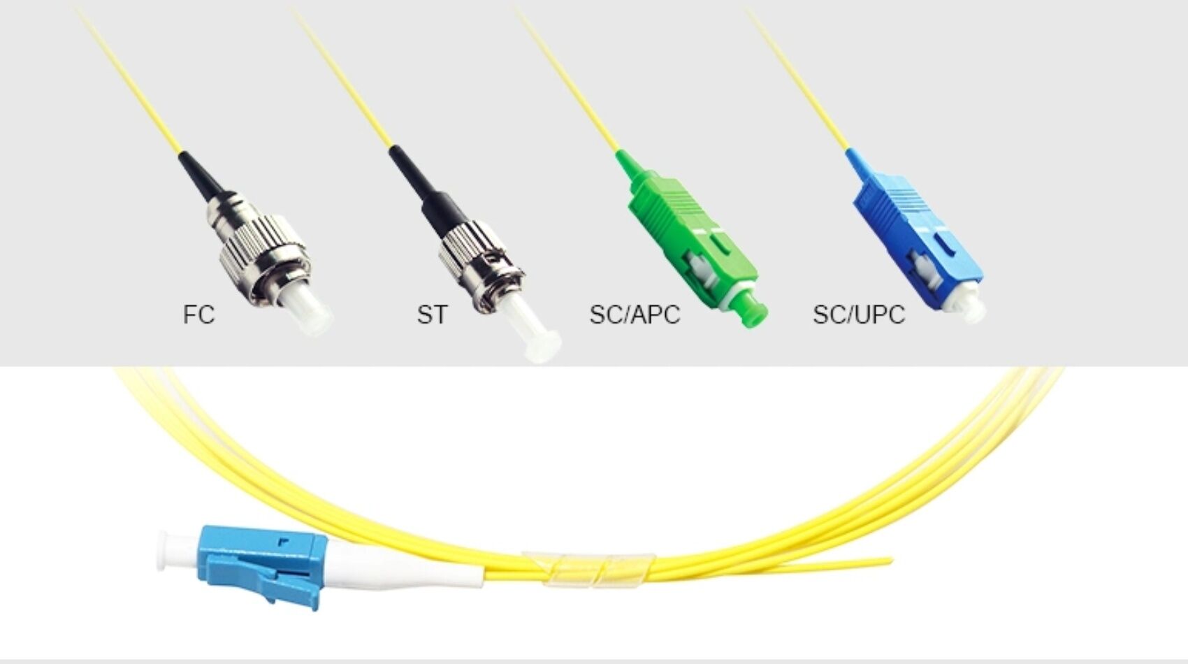 Ftth Sc/upc-sc/upc Duplex Single Mode G657a G652d Outdoor Multimode ...