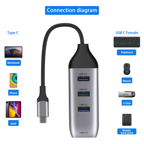 Adaptador USB-C a USB 3.0 de 4 puertos para portátiles/MacBook/tabletas y otros dispositivos tipo C - Concentrador USB C de alta velocidad