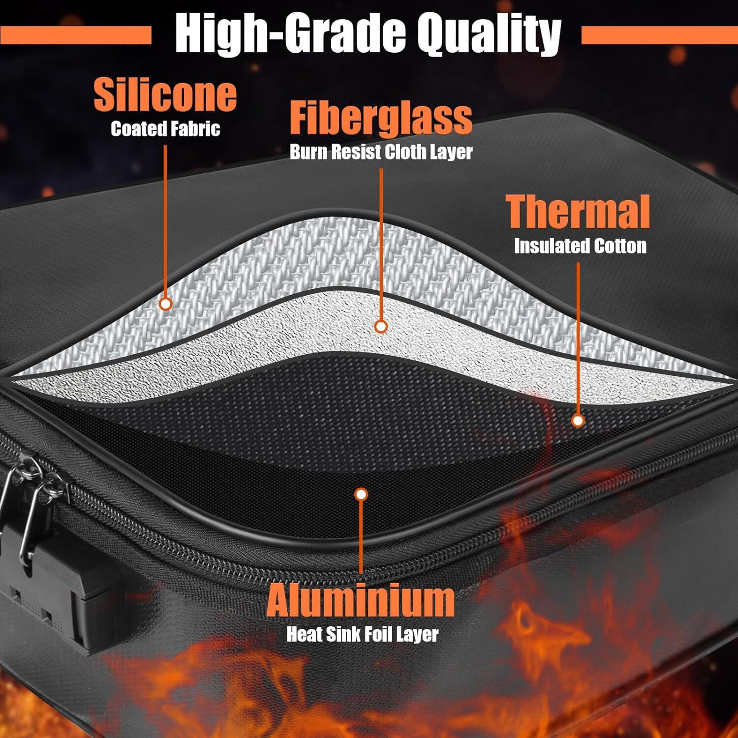 Fire Resistant Safety Storage Zipper Bag Fireproof Cash Passport Legal ...