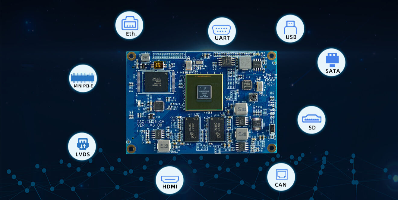 Buy China Wholesale Qiyang I.mx6 System On Module Hardware Linux ...