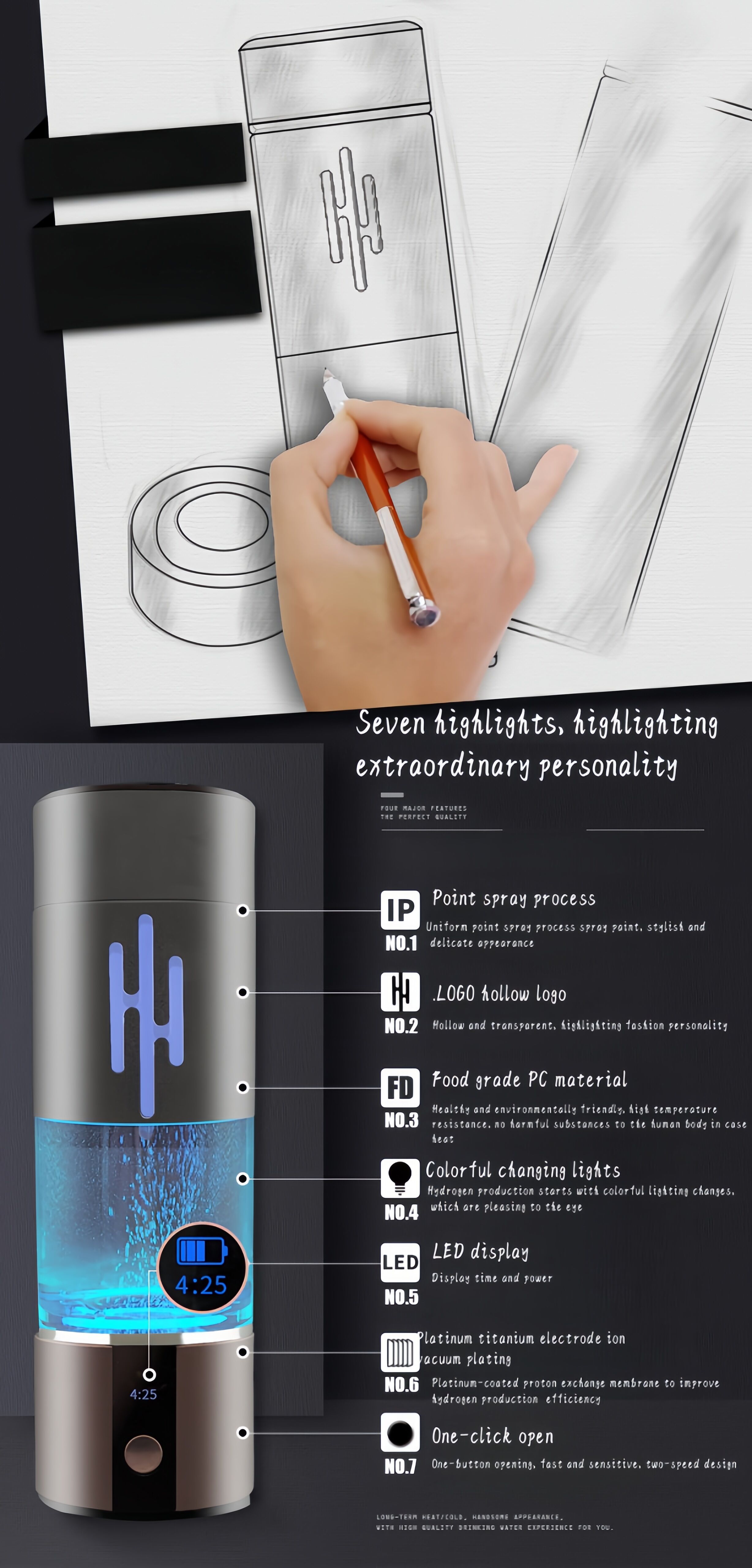 2024 New Portable Ionizer Hydrogen Water Generator Wholesale Low Prices ...