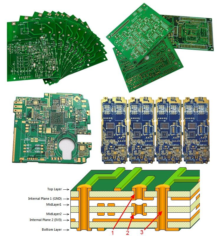 Factory Direct High Quality China Wholesale Customized Pcb & Pcba For ...